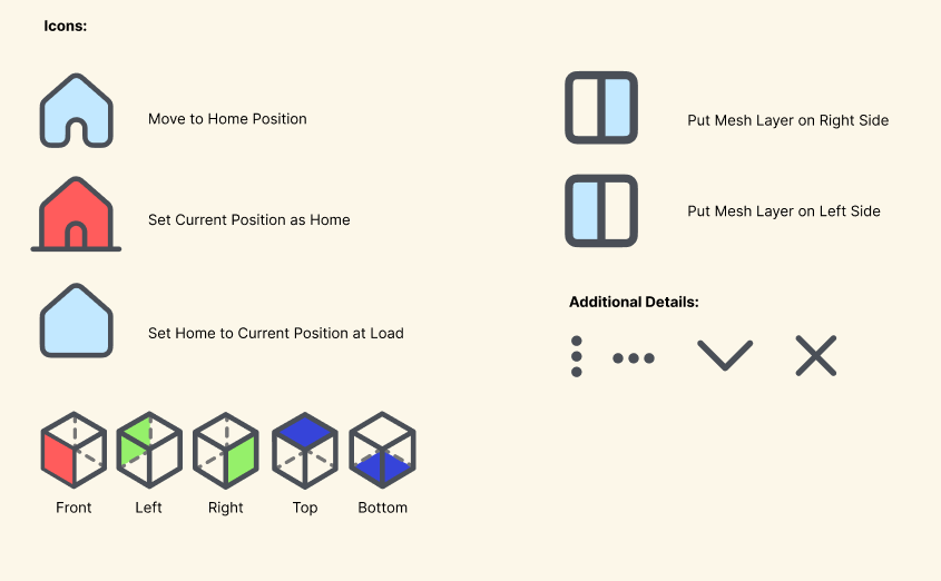 STTR icon set part 2